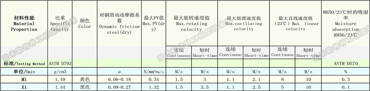 滑動(dòng)膜1-1.jpg