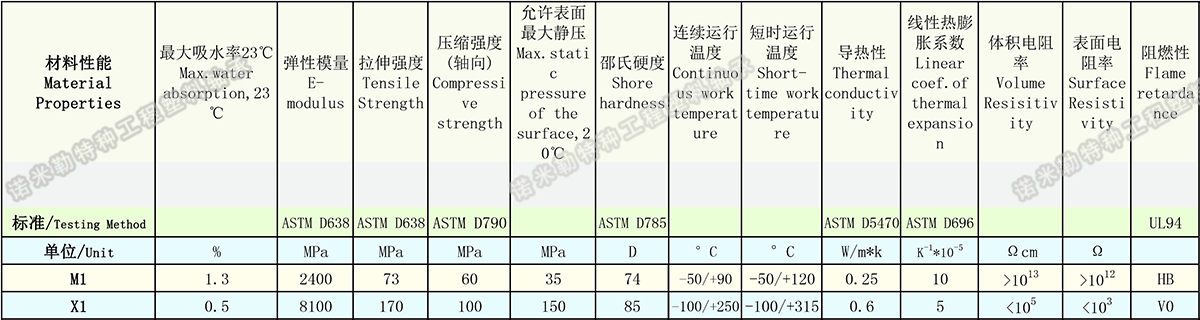 滑動(dòng)膜2-1.jpg